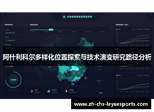 阿什利科尔多样化位置探索与技术演变研究路径分析 阿什利科尔多样化位置探索与技术演变研究路径分析