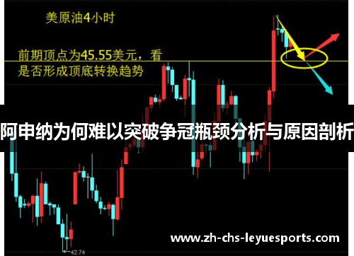 阿申纳为何难以突破争冠瓶颈分析与原因剖析 阿申纳为何难以突破争冠瓶颈分析与原因剖析