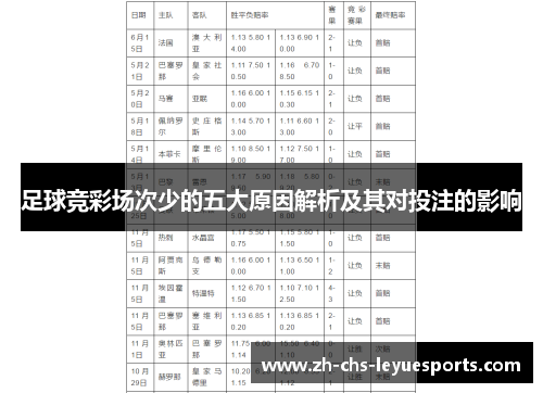 足球竞彩场次少的五大原因解析及其对投注的影响