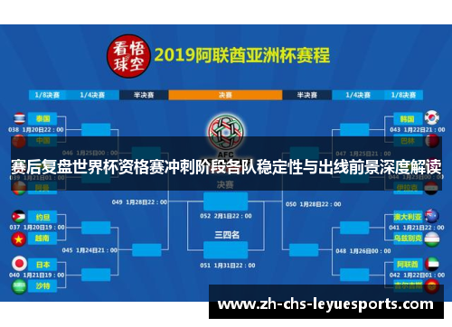 赛后复盘世界杯资格赛冲刺阶段各队稳定性与出线前景深度解读